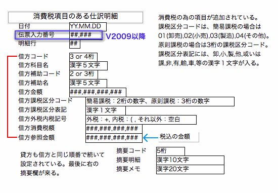 http://website.marvel.co.jp/top/01_%E3%83%9E%E3%83%8B%E3%83%A5%E3%82%A2%E3%83%AB/2_%E8%B2%A1%E5%8B%99%E7%AE%A1%E7%90%86%E3%83%91%E3%83%BC%E3%83%95%E3%82%A7%E3%82%AF%E3%83%88%E3%83%9E%E3%83%8B%E3%83%A5%E3%82%A2%E3%83%AB/0000A35D-007EA7C8.1/%E3%83%94%E3%82%AF%E3%83%81%E3%83%A3%202?src=.PNG