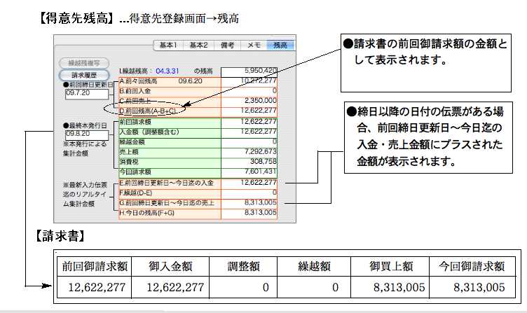 BO07001 BO07001