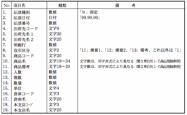 スクリーンショット20110620_ 115824.png スクリーンショット20110620_ 115824.png