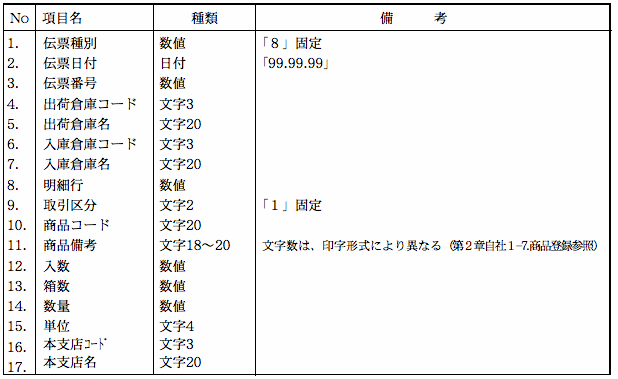 スクリーンショット20110620 _115944.png スクリーンショット20110620 _115944.png