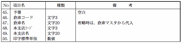 スクリーンショット20110617_ 151905.png スクリーンショット20110617_ 151905.png