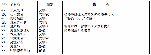 スクリーンショット20110617_ 152034.png スクリーンショット20110617_ 152034.png